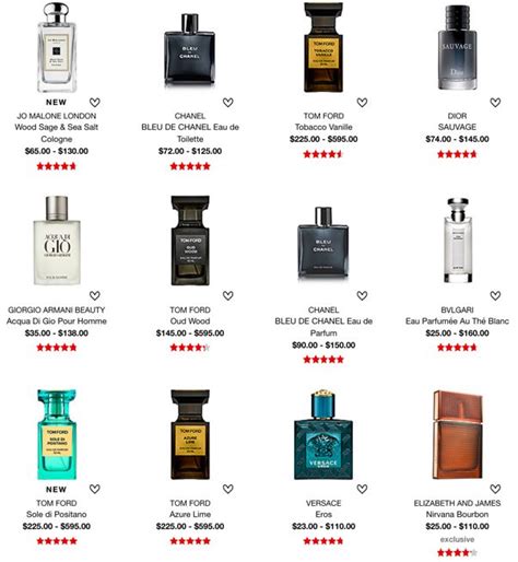 good dupe perfumes|cologne copies of popular brands.